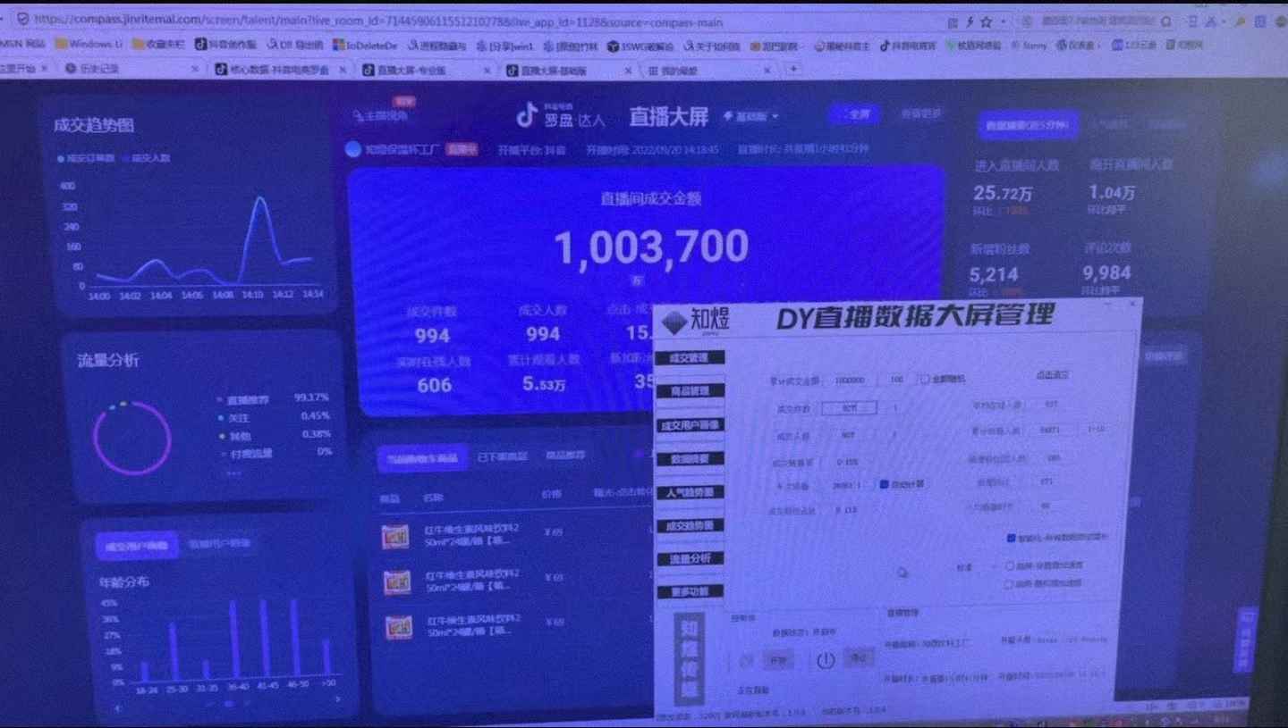 抖音直播数据大屏修改器最新知煜版，内部算法，随机跳动，可远程安装