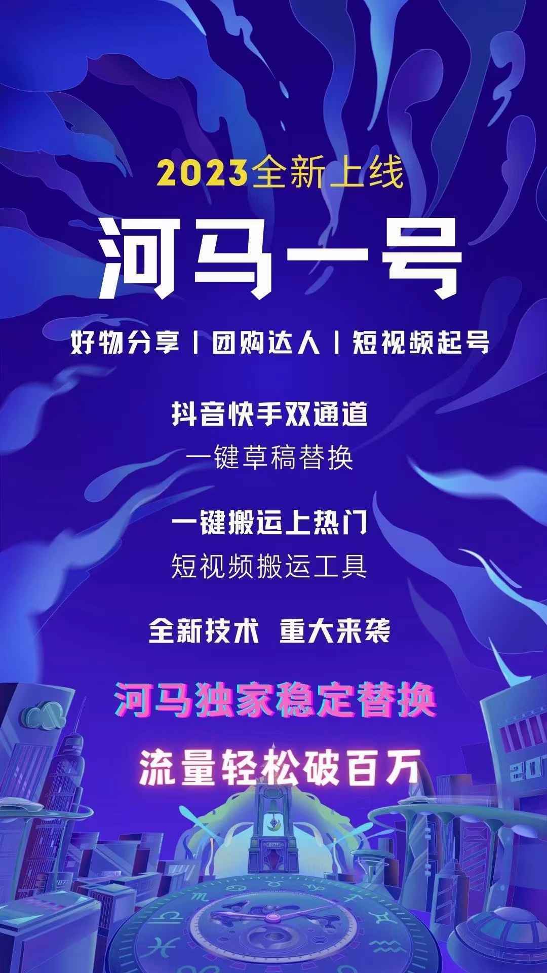 河马一号搬运软件激活码工具神器下载,四个发布通道,独家去重技术,支持抖快双版本搬运【安卓软件】