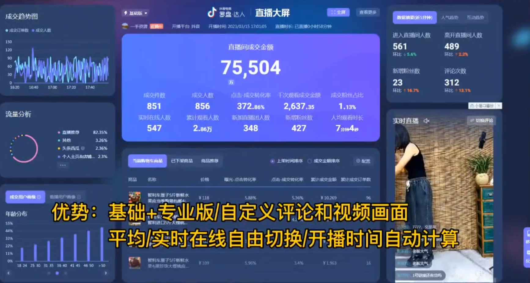 抖音数据大屏修改器,一款抖音直播必备软件最新版包更新（抖音修改器详细教程+对接群）