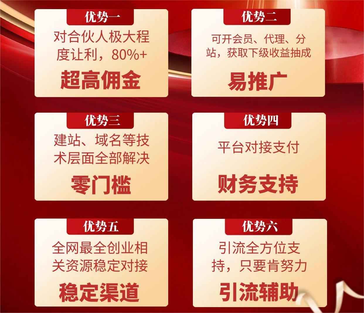 网创项目资源整合网站之互联网络项目平台揭秘,还迷茫的你,可以看看这个！